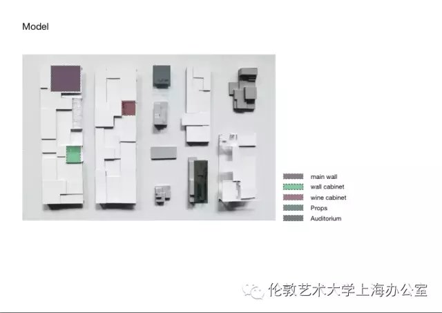 那篇让你最头痛的Study Prop